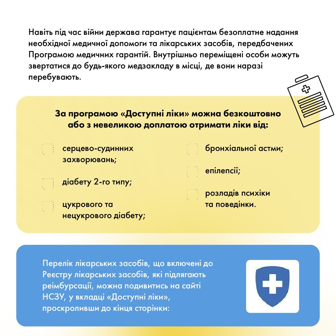ПАЦІЄНТУ - Як працює державна програма "Доступні ліки"