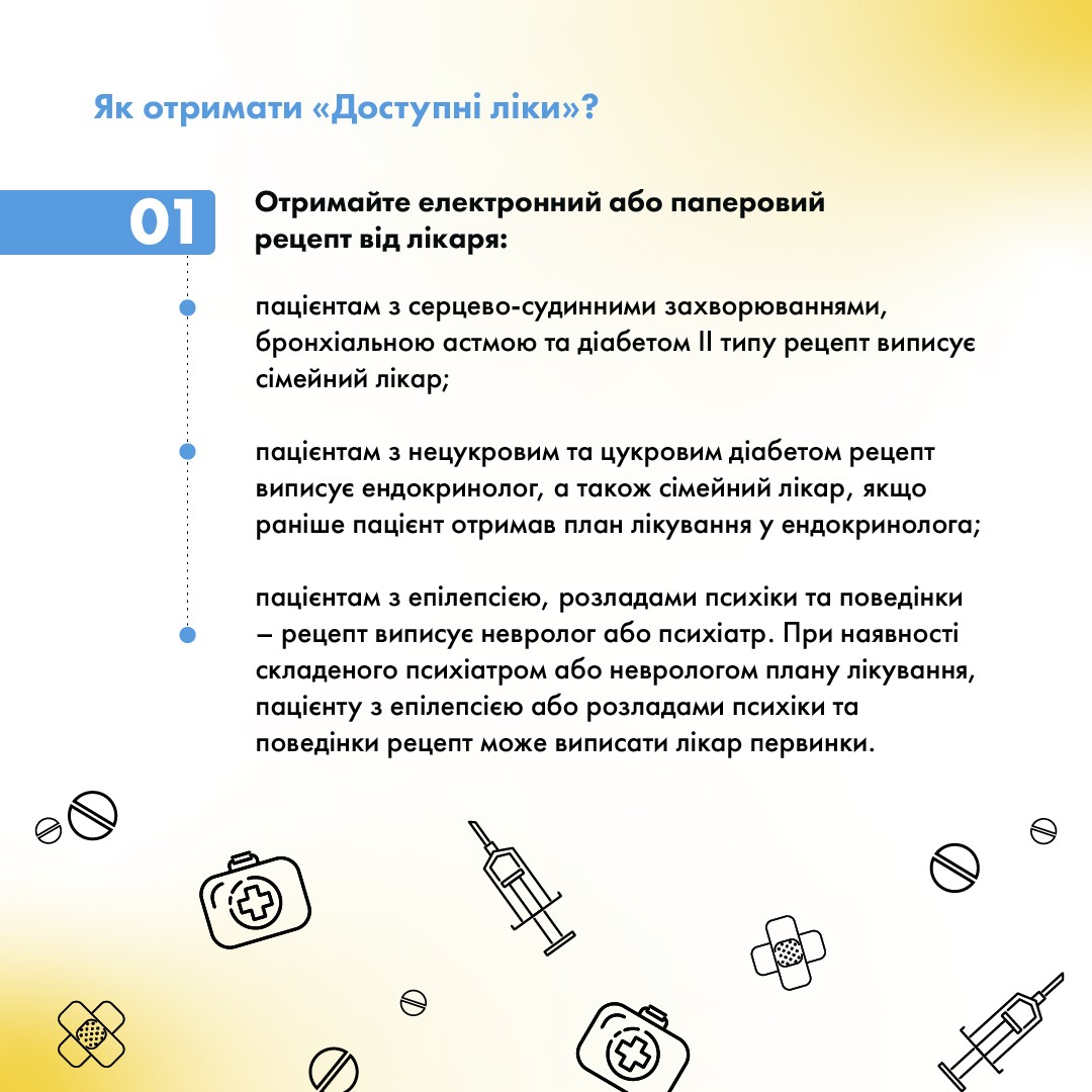 ПАЦІЄНТУ - Як працює державна програма "Доступні ліки"