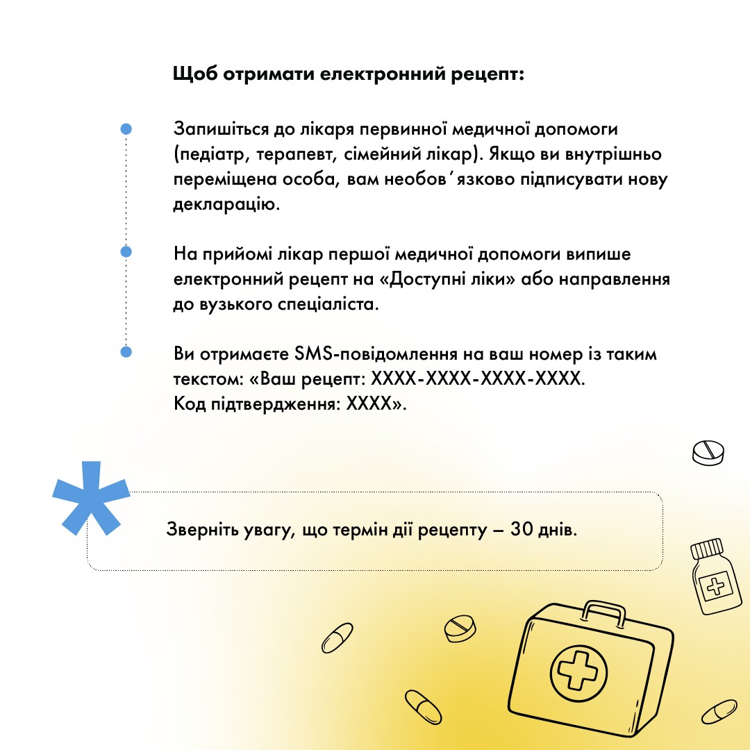 ПАЦІЄНТУ - Як працює державна програма "Доступні ліки"