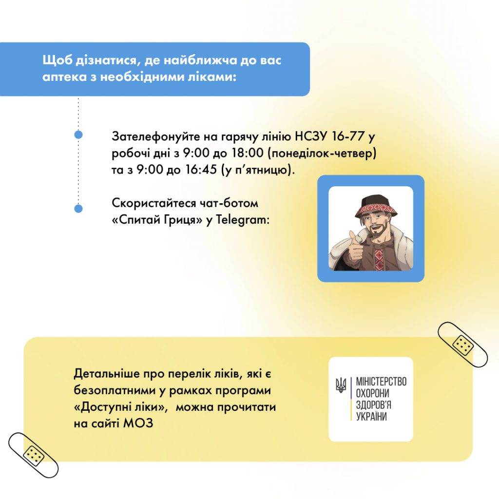 Діджитал інструменти: як потрапити на прийом та не стояти в черзі