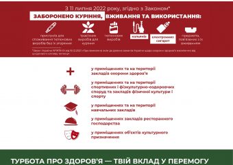10 років – саме стільки Україна чекала на посилення антитютюнового законодавства!