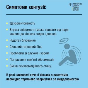 Контузії: небезпека, симптоматика та перша допомога постраждалим