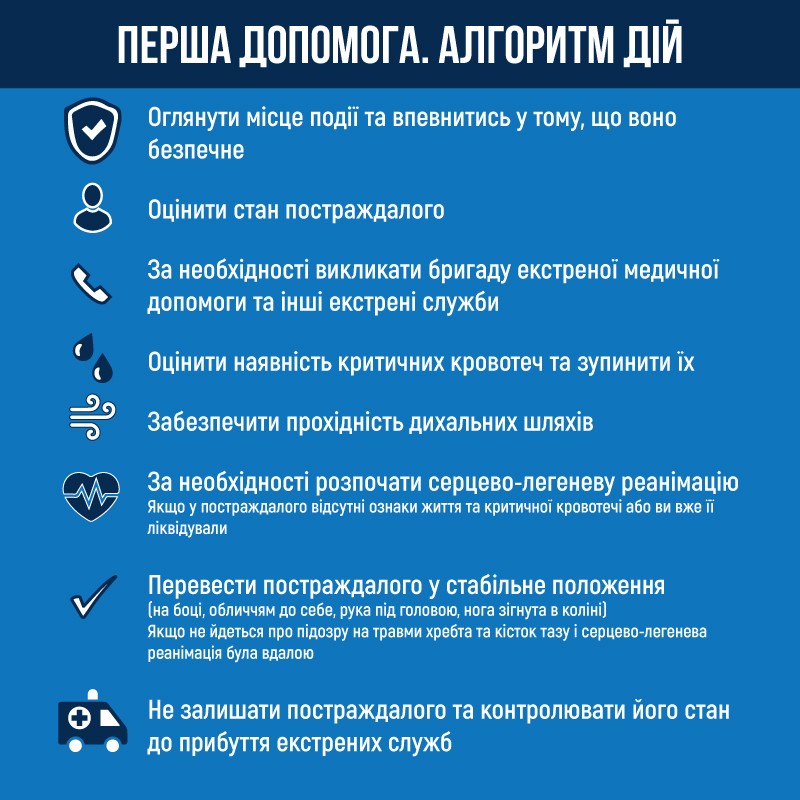 Як надати першу допомогу: загальні правила