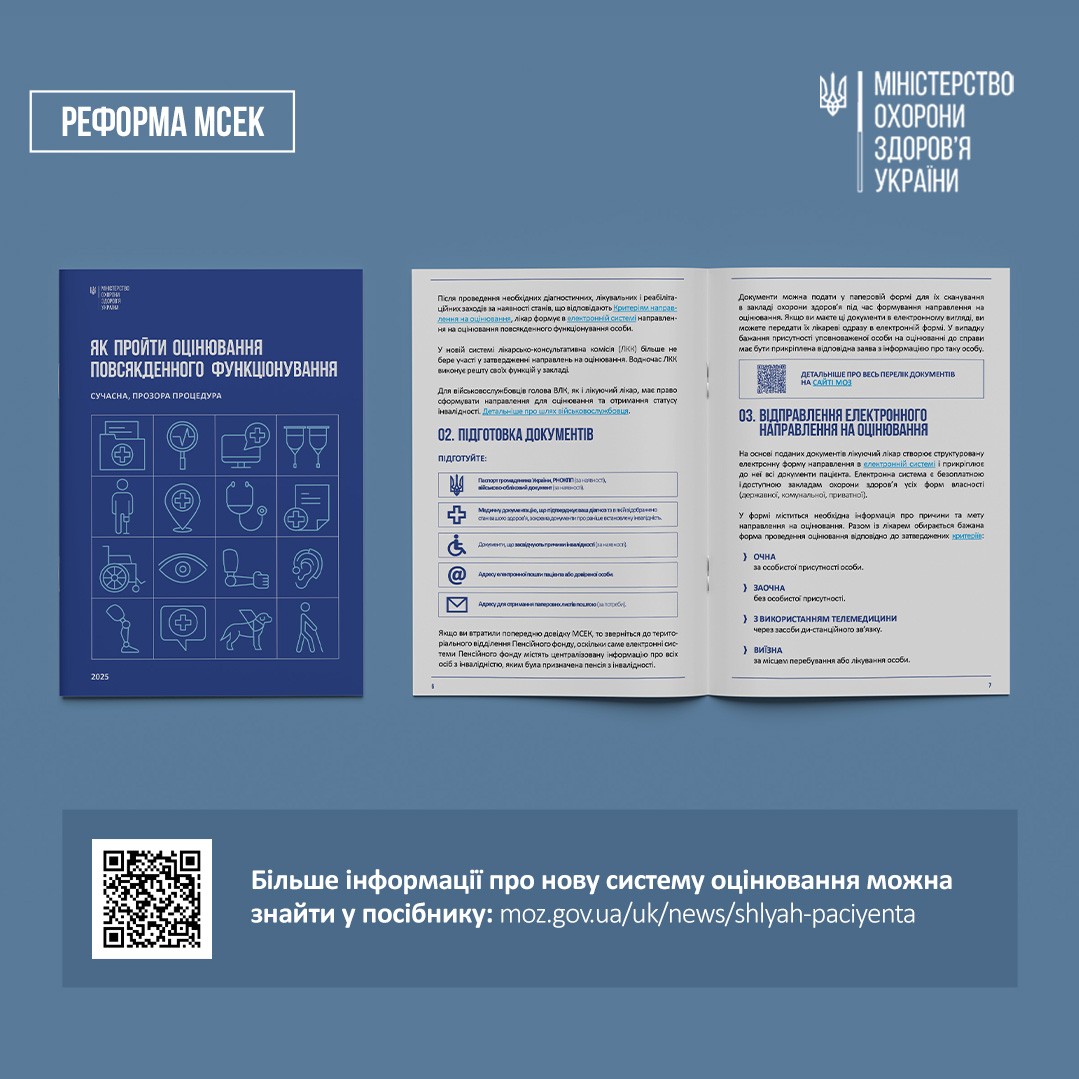 Як пройти оцінювання повсякденного функціонування: сучасна, прозора процедура. Шлях пацієнта